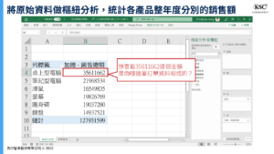 Excel樞紐分析】顯示詳細資料