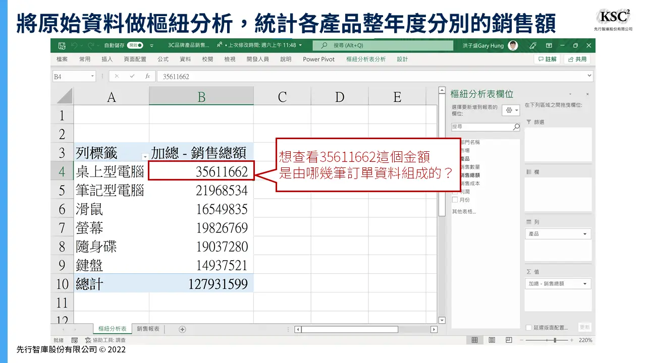 Excel樞紐分析】顯示詳細資料