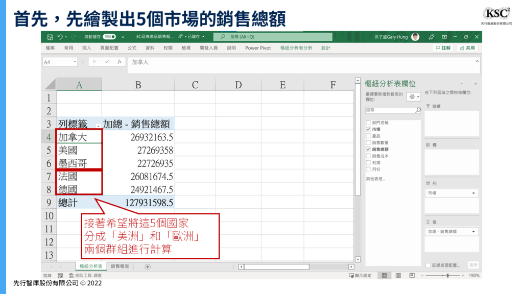 【Excel樞紐分析】組成群組:將密密麻麻的報表重新分類的計算技巧