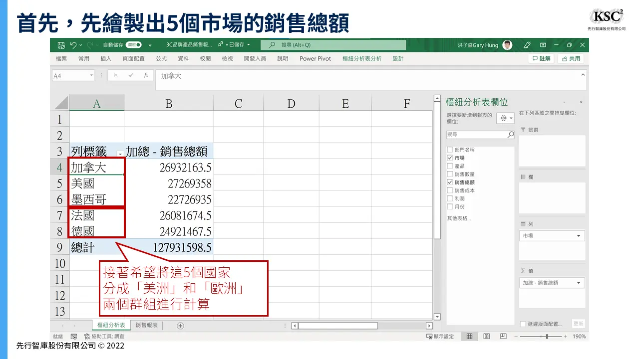 【Excel樞紐分析】組成群組:將密密麻麻的報表重新分類的計算技巧