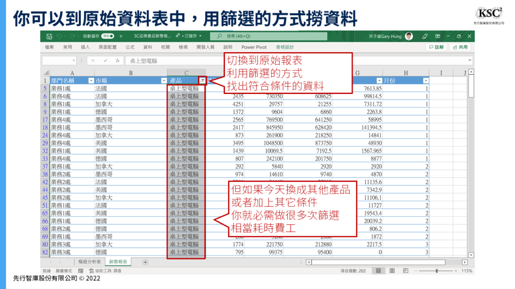 Excel樞紐分析】顯示詳細資料