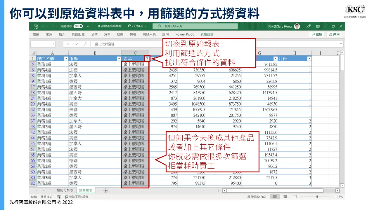 Excel樞紐分析】顯示詳細資料