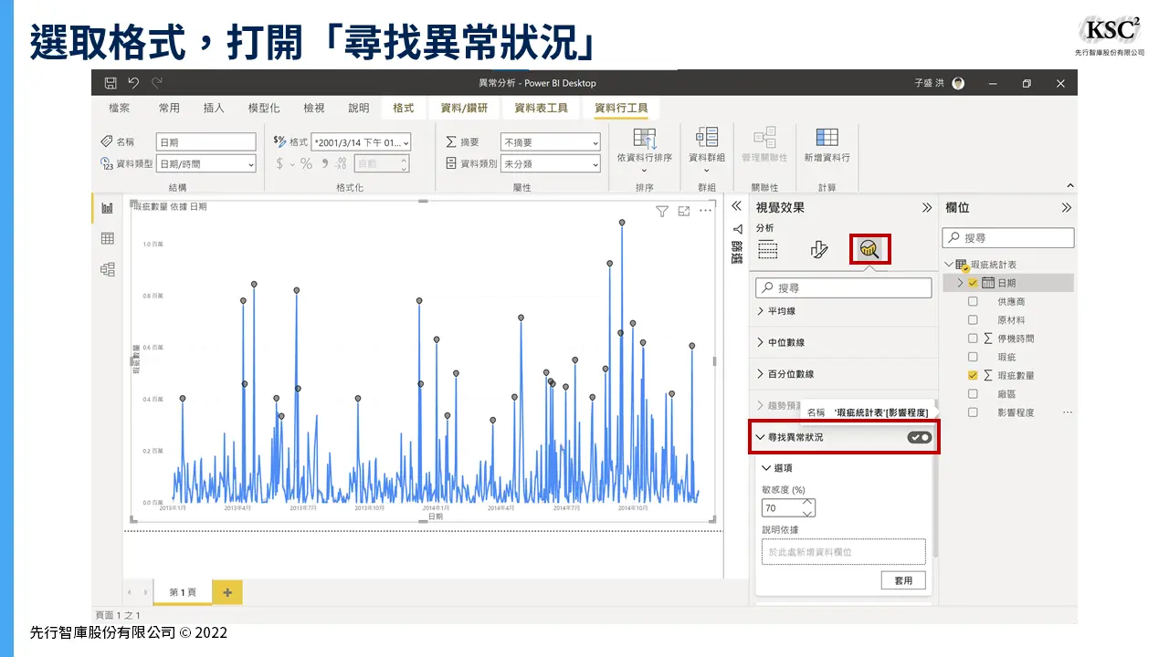 【Power BI應用】異常偵測：快速找出產線上不良品的原因