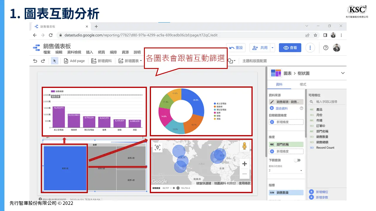 用Google Data Studio建立儀表板的7大步驟