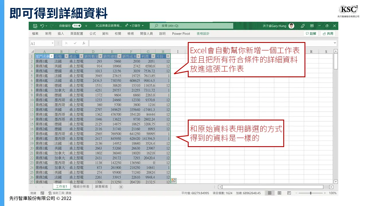 Excel樞紐分析】顯示詳細資料