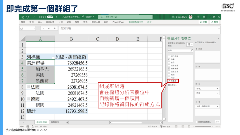 【Excel樞紐分析】組成群組:將密密麻麻的報表重新分類的計算技巧