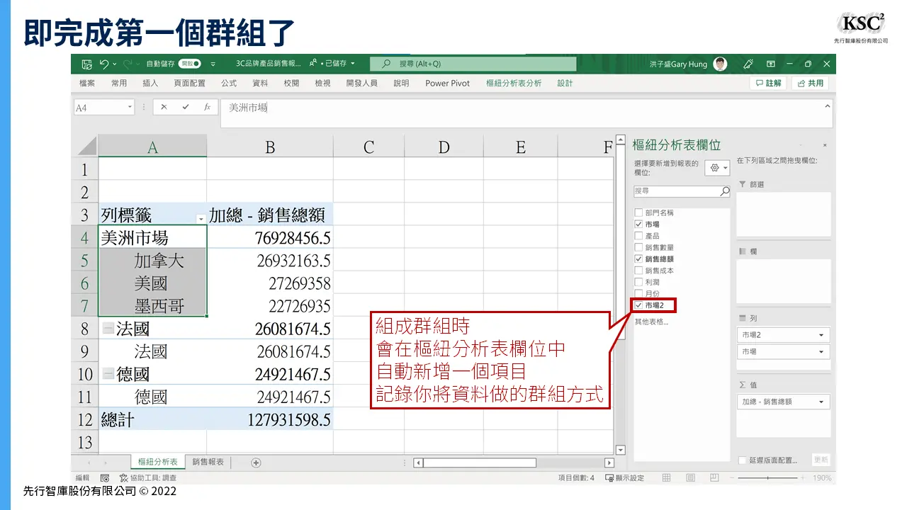 【Excel樞紐分析】組成群組:將密密麻麻的報表重新分類的計算技巧