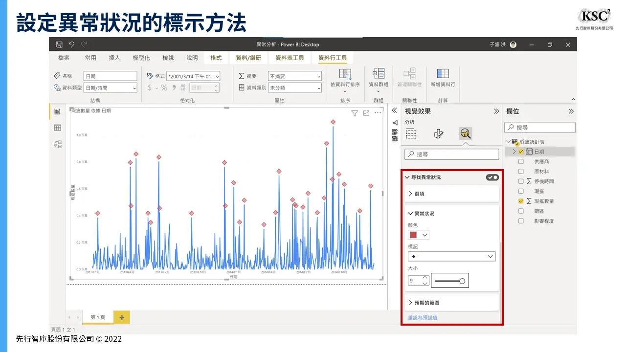 【Power BI應用】異常偵測：快速找出產線上不良品的原因