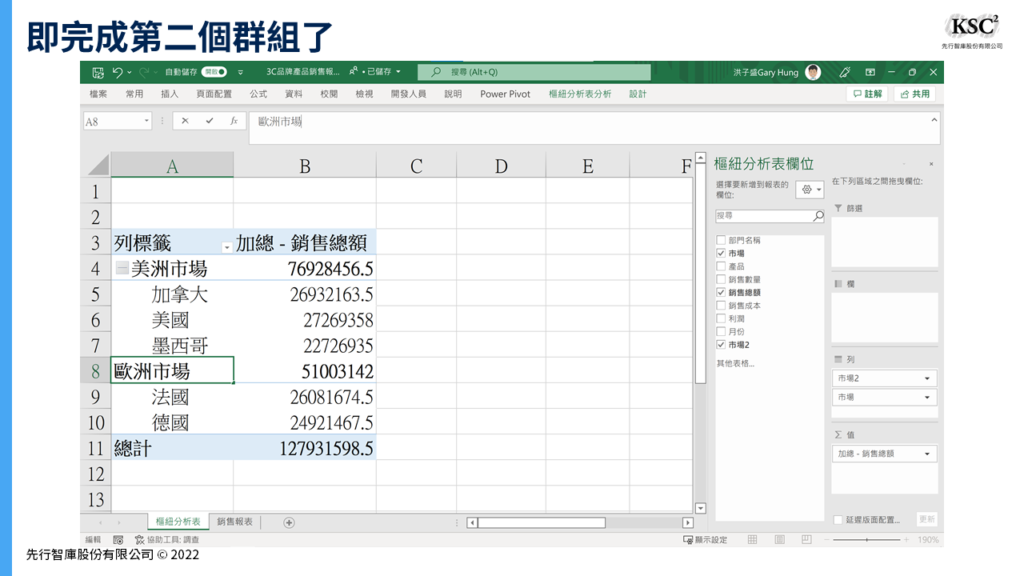 【Excel樞紐分析】組成群組:將密密麻麻的報表重新分類的計算技巧