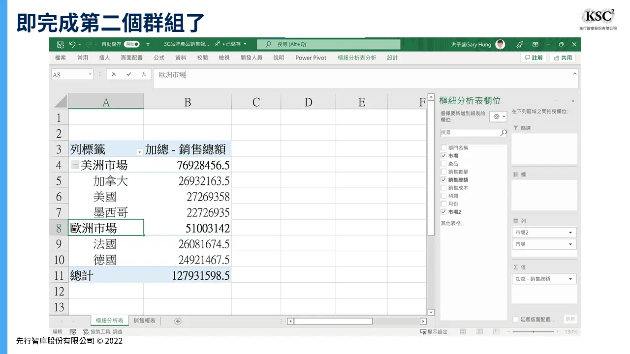 【Excel樞紐分析】組成群組:將密密麻麻的報表重新分類的計算技巧