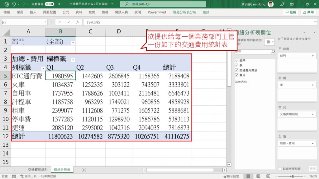 【Excel樞紐分析】一鍵生成多張報表,節省9成以上工作時間