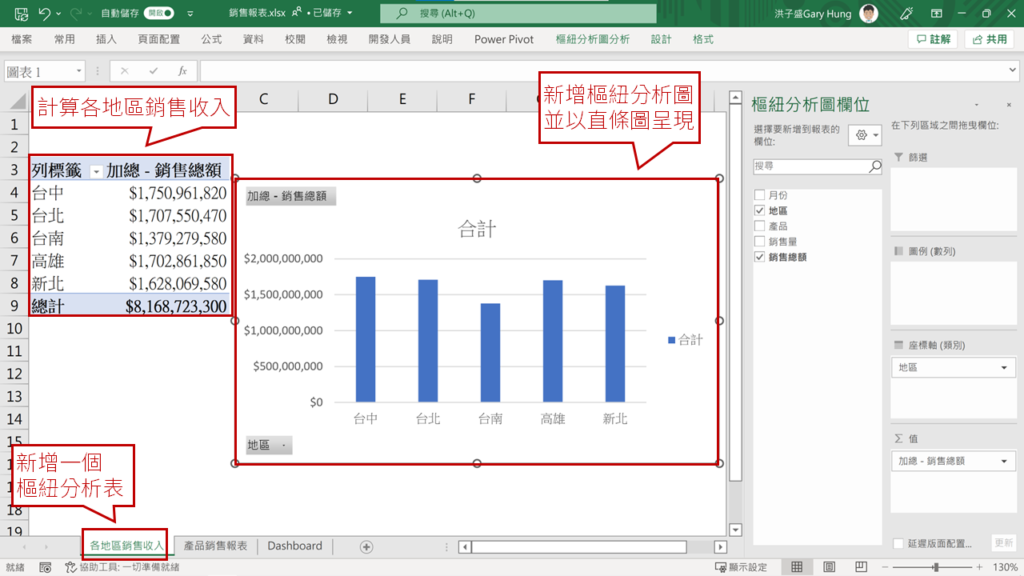 步驟2:插入圖表