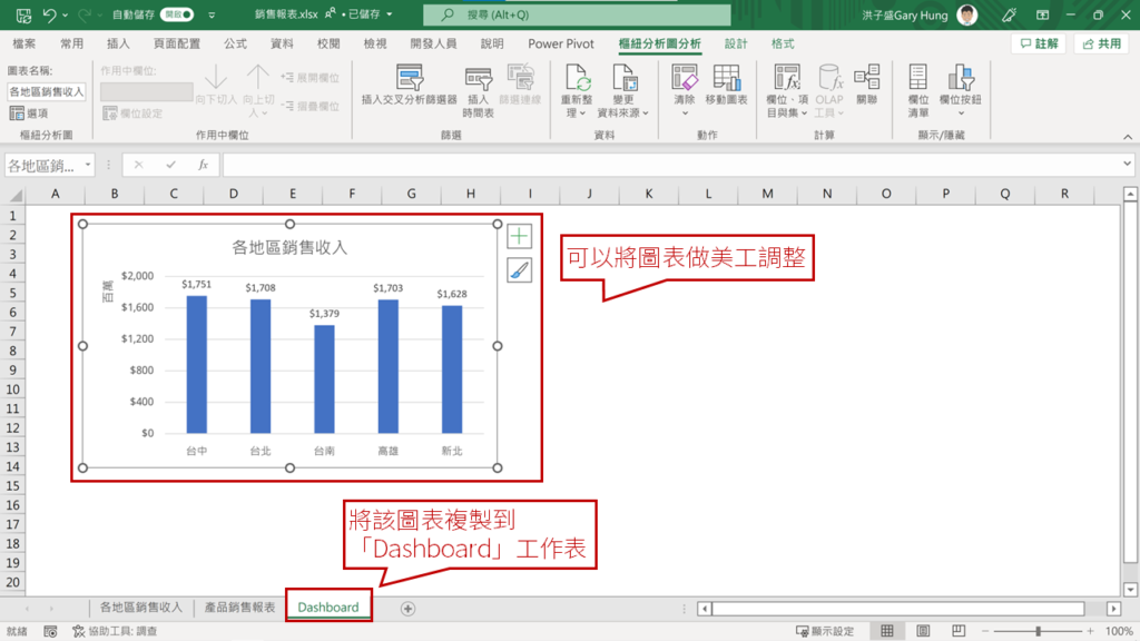 步驟2:插入圖表