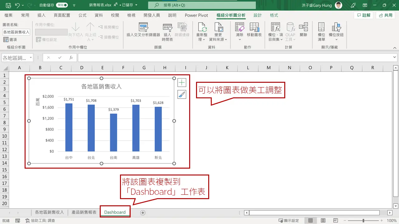 步驟2:插入圖表