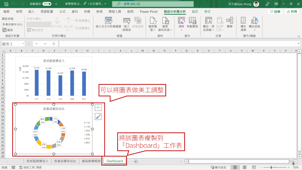 步驟2:插入圖表