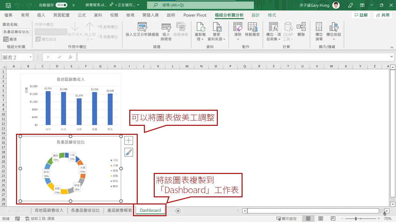 步驟2:插入圖表