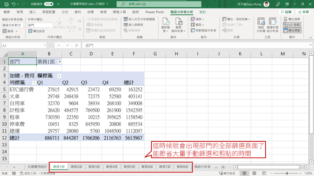 【Excel樞紐分析】一鍵生成多張報表,節省9成以上工作時間