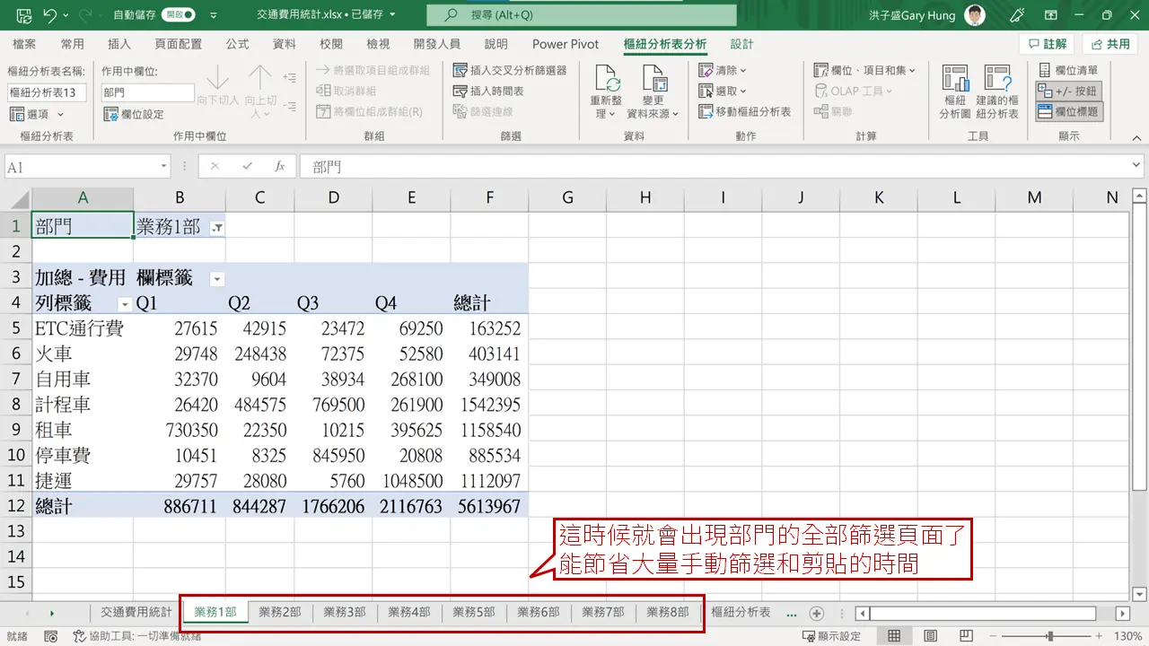 【Excel樞紐分析】一鍵生成多張報表,節省9成以上工作時間
