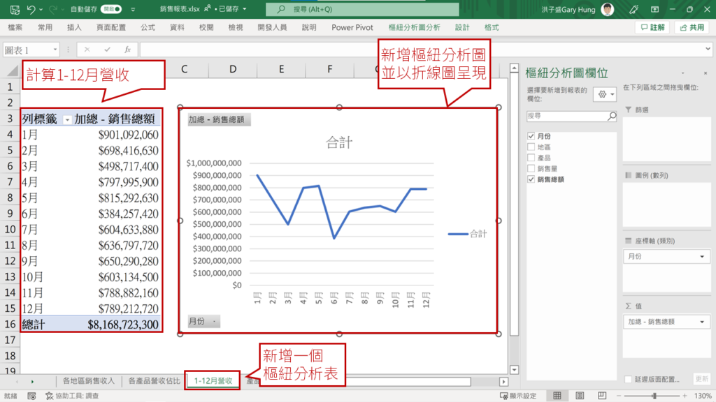 步驟2:插入圖表