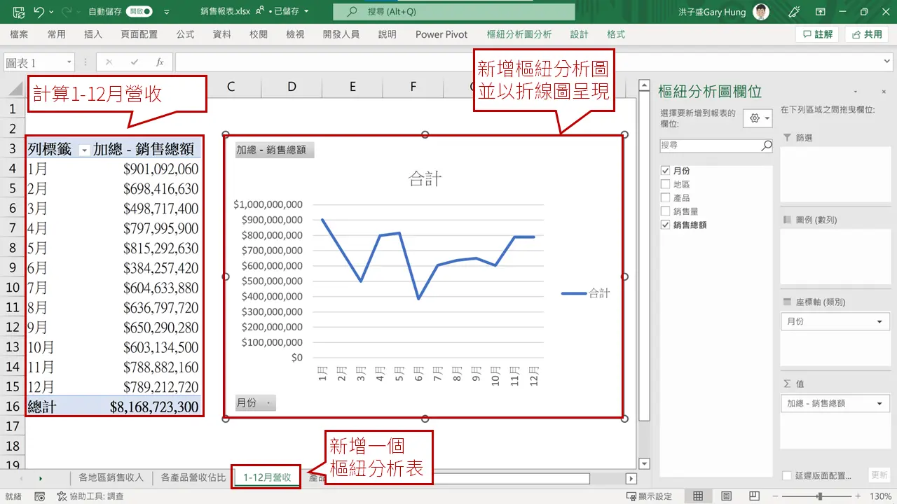 步驟2:插入圖表