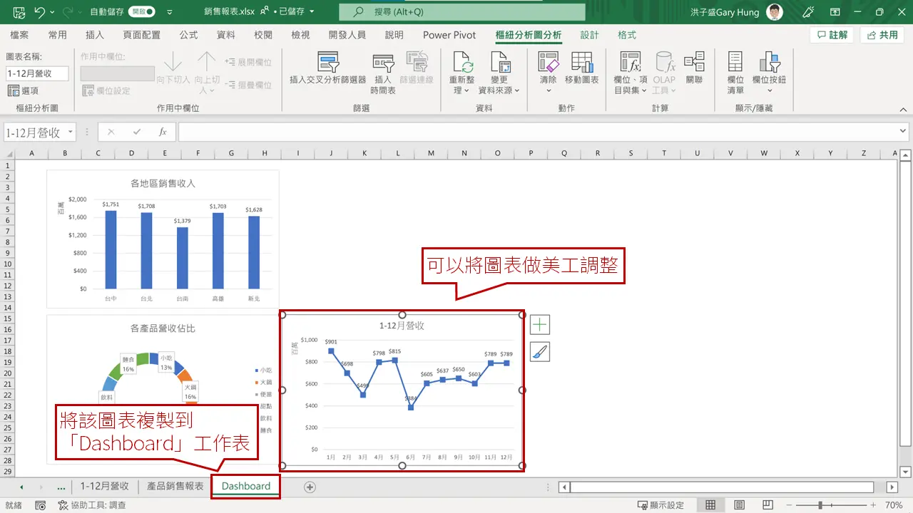 步驟2:插入圖表