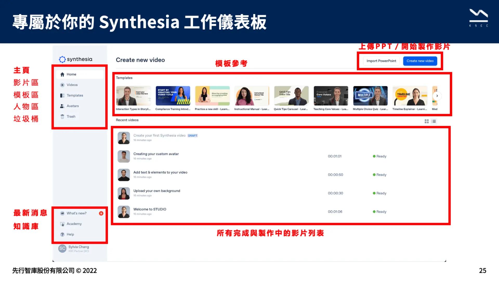 Synthesia AI影音製作平台技巧分享：基本介面、人物及語音選擇、輸出影片運用