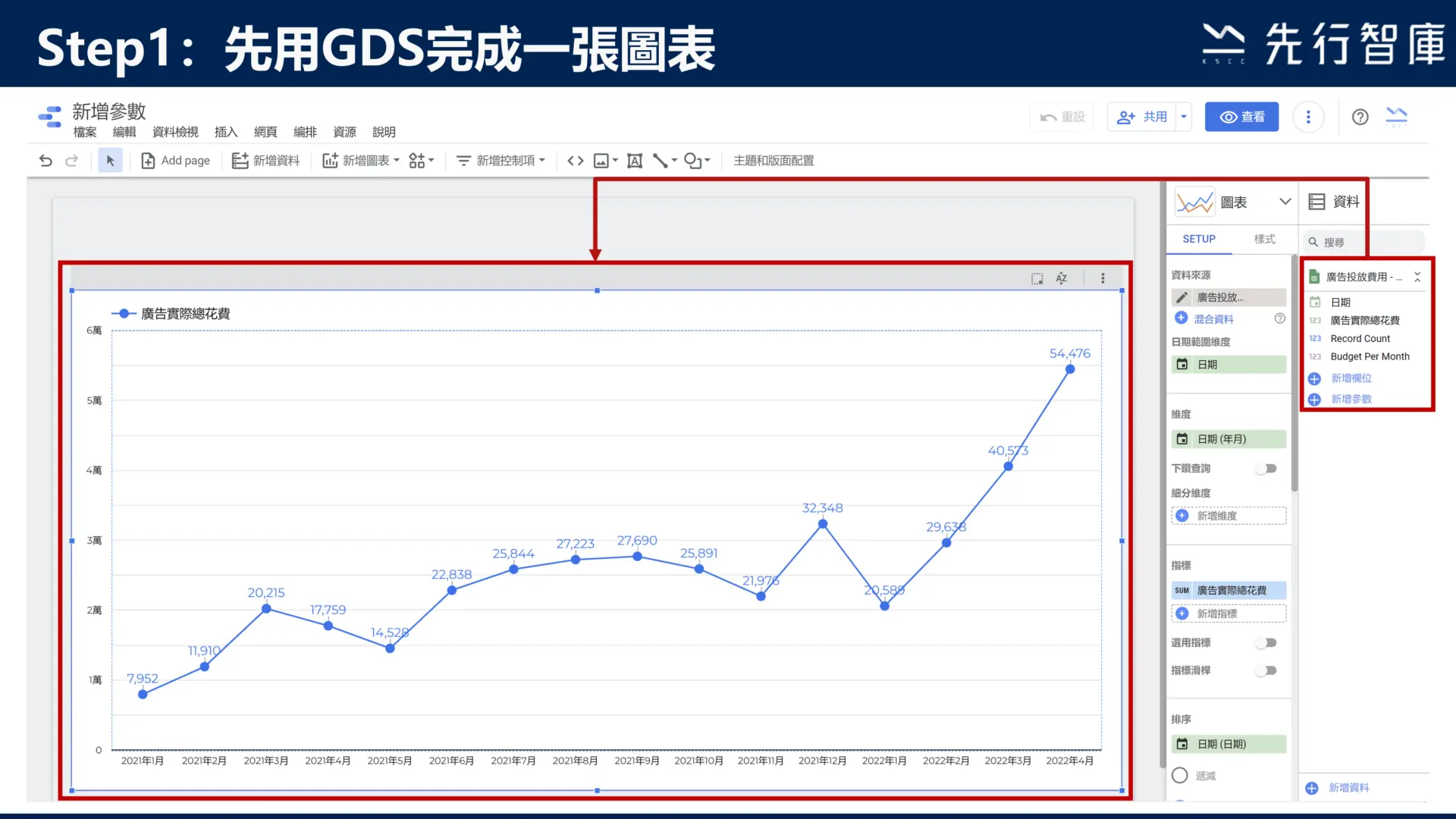 Google Data Studio教學-新增參數，5步驟學會！3