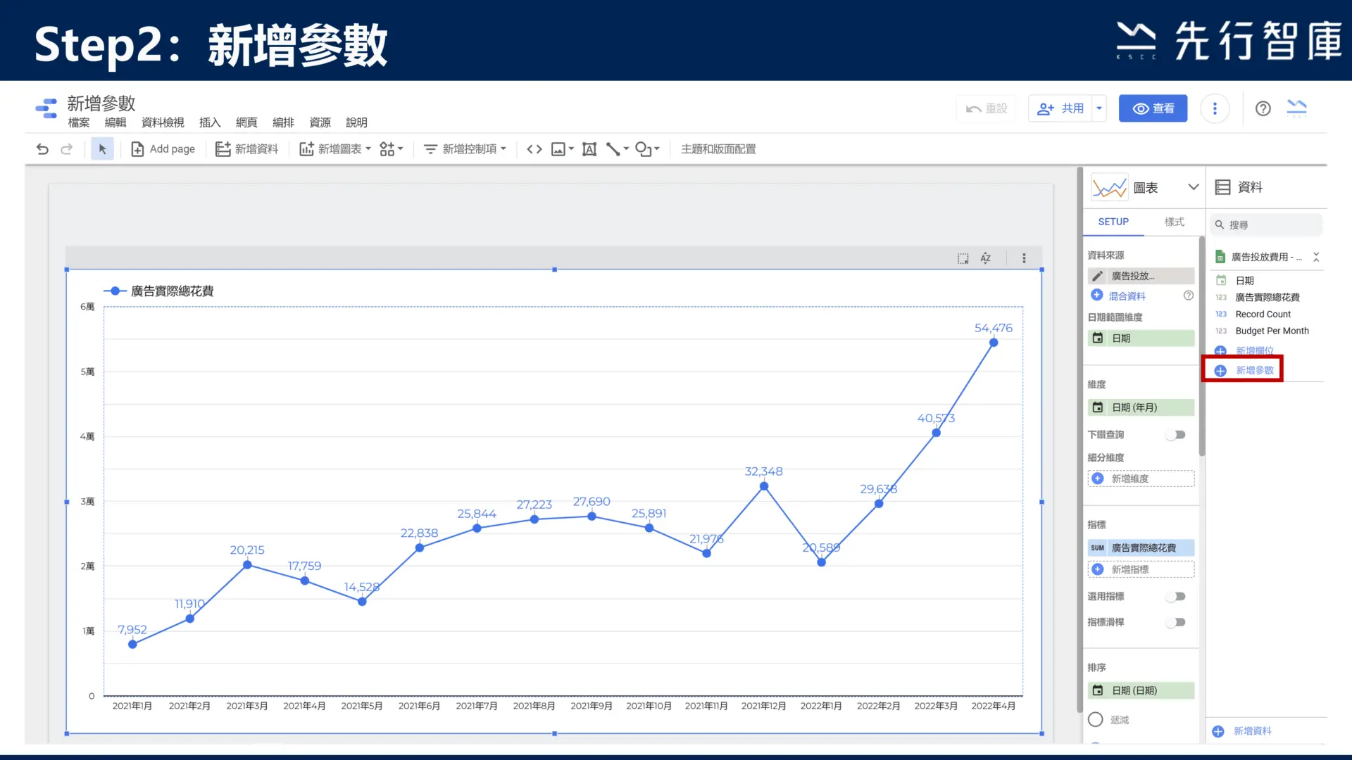 Google Data Studio教學-新增參數，5步驟學會！4