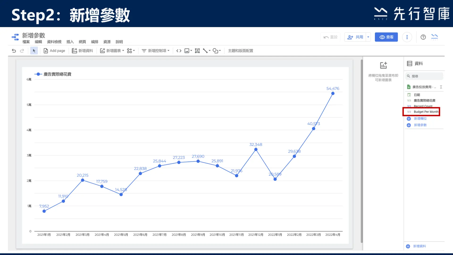 Google Data Studio教學-新增參數，5步驟學會！6