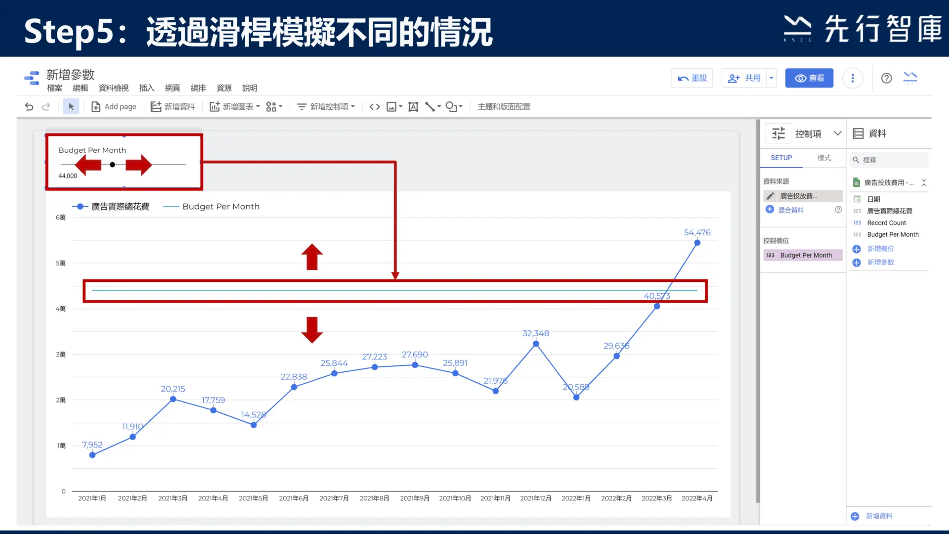 Google Data Studio教學-新增參數，5步驟學會！9