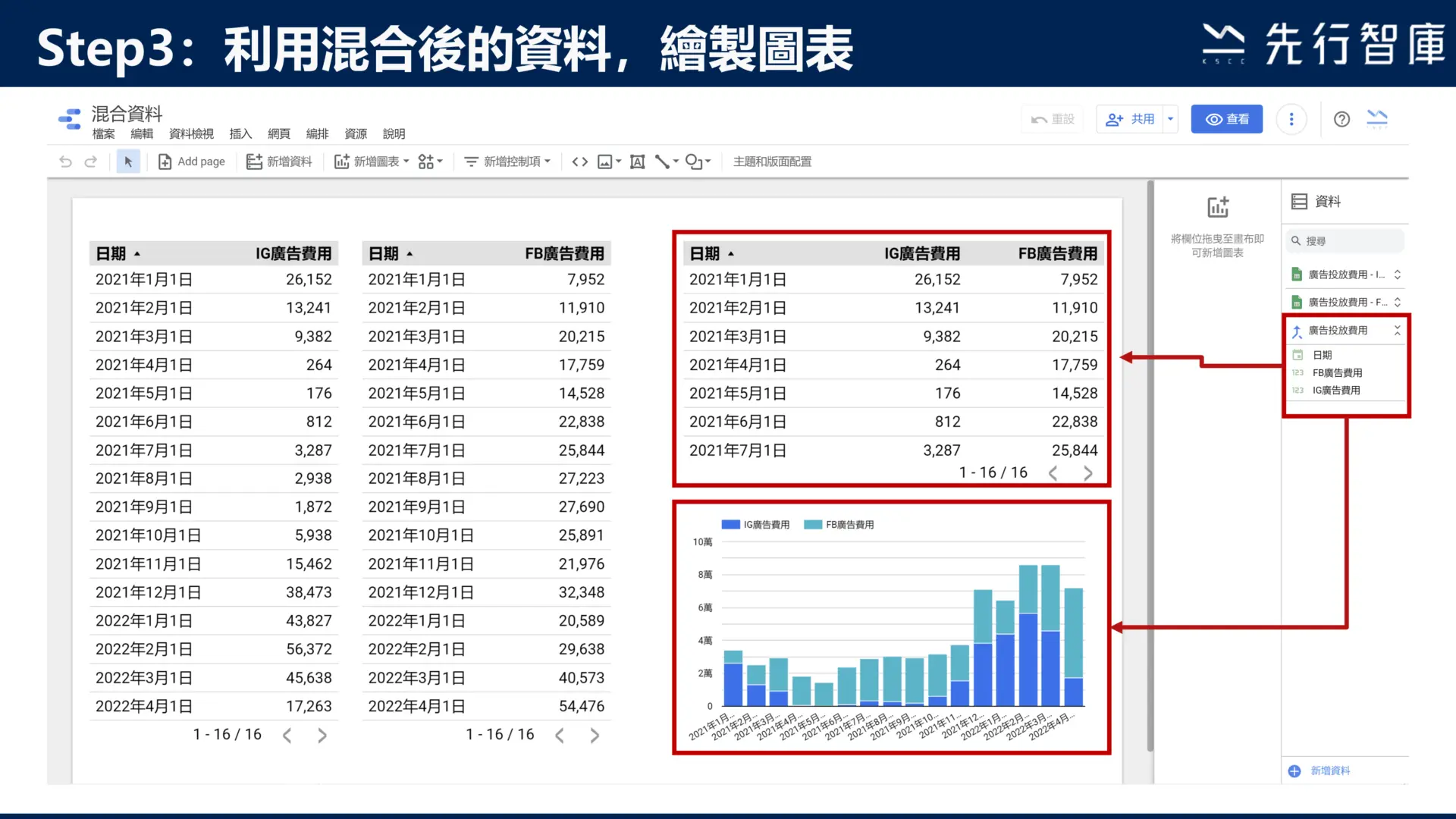 Google Data Studio教學:3步驟學會混合資料