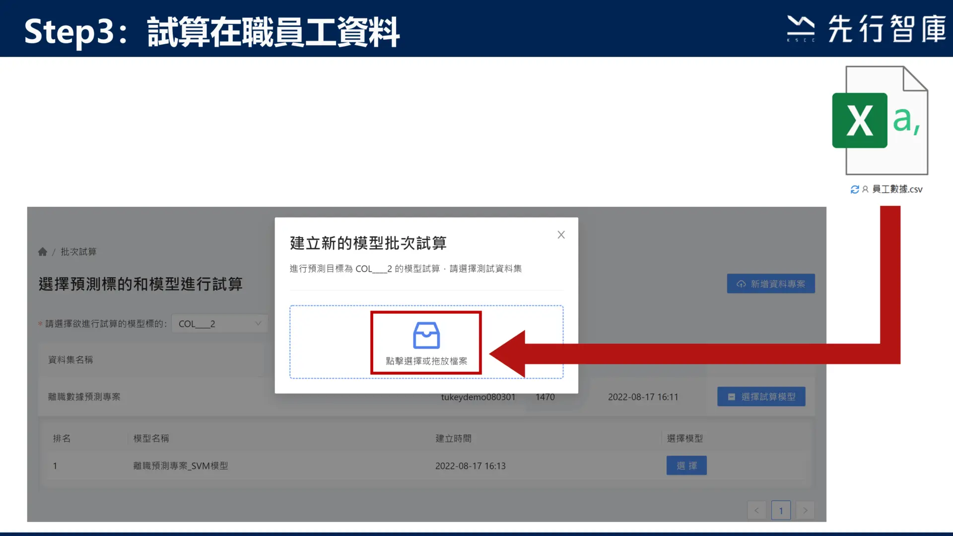 不會寫程式,也能用AI預測員工離職機率?