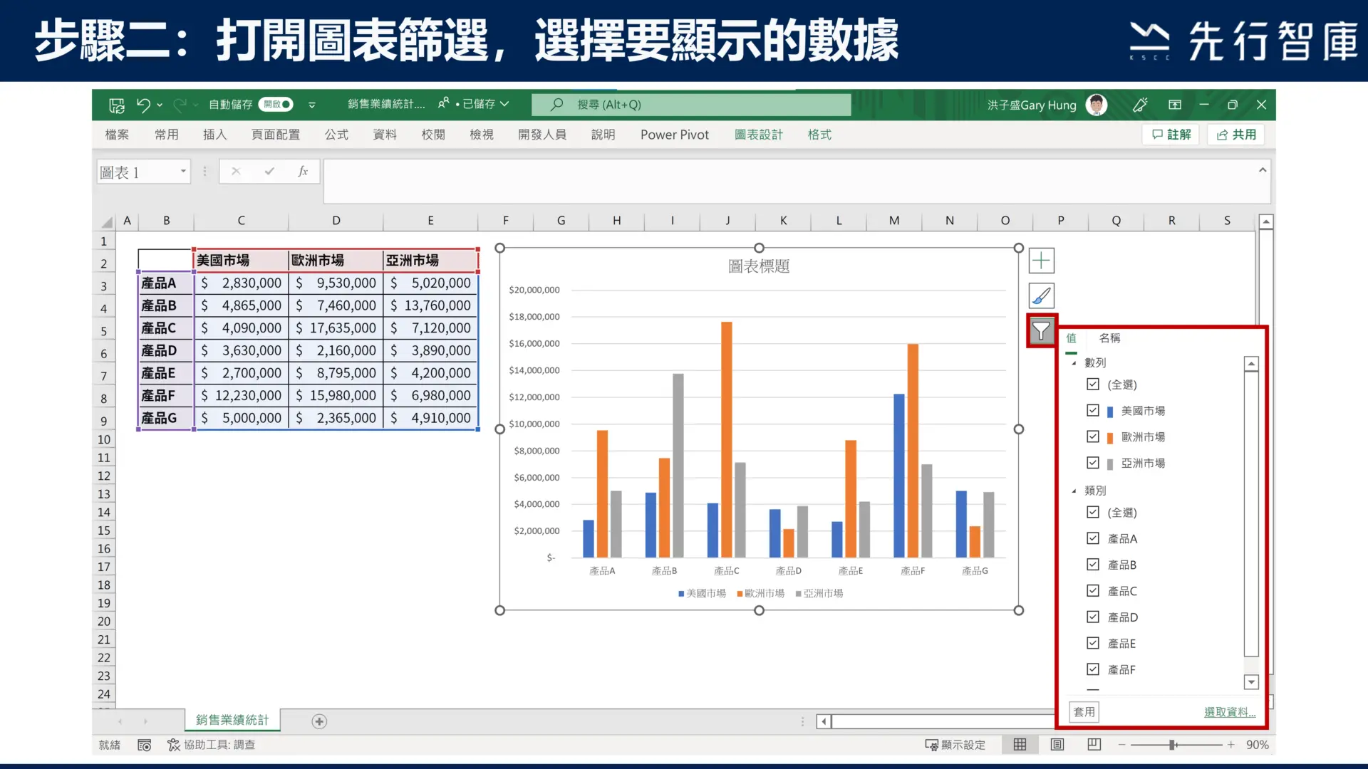 覺得圖表資訊過多嗎?試試看這個功能,一鍵讓圖表化繁為簡