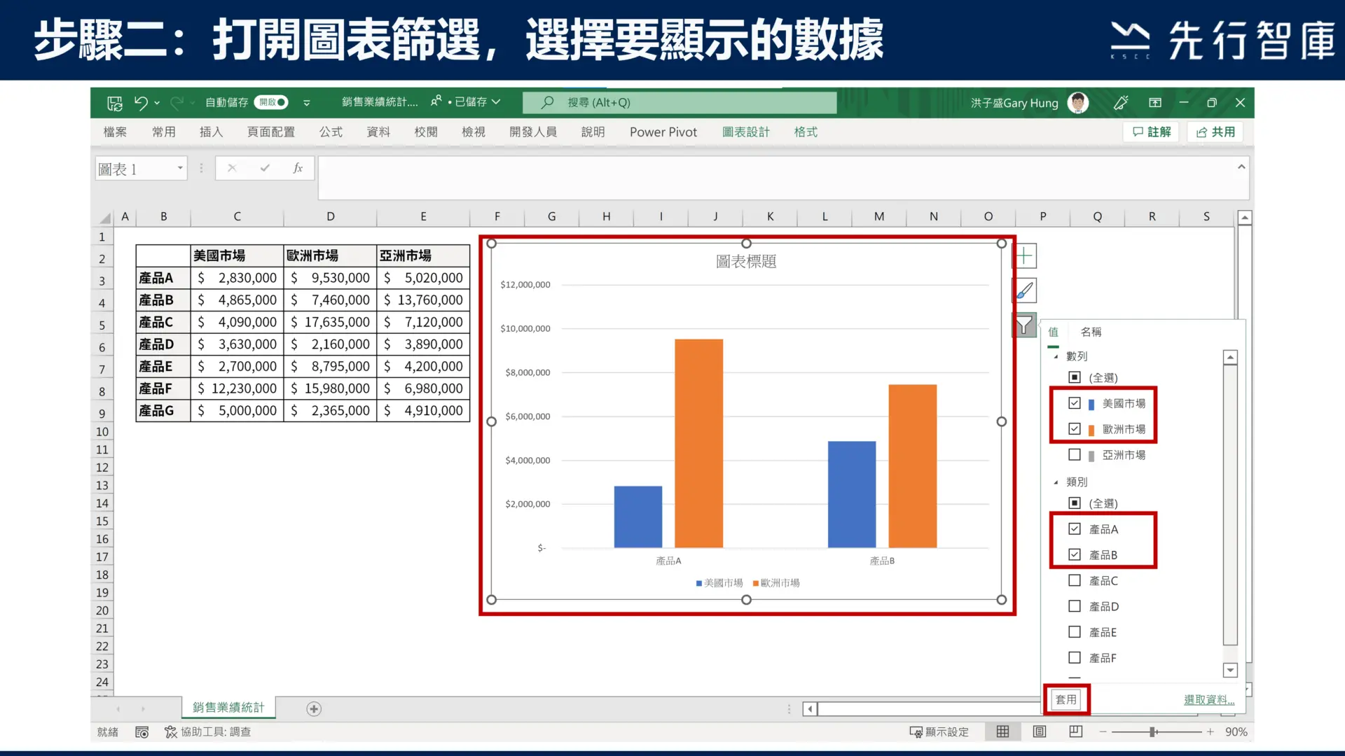 覺得圖表資訊過多嗎?試試看這個功能,一鍵讓圖表化繁為簡