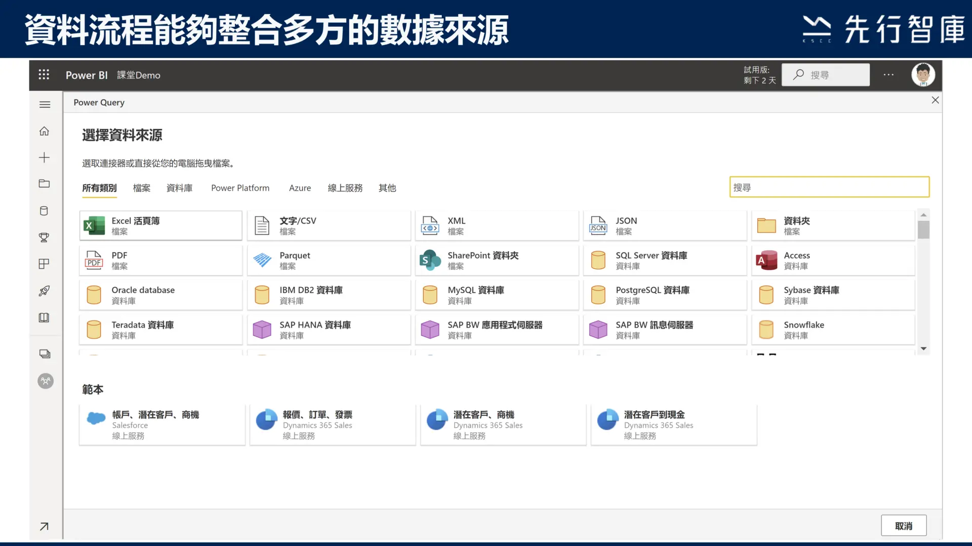Can Power BI Dataflows also be utilized to build a data hub (4)