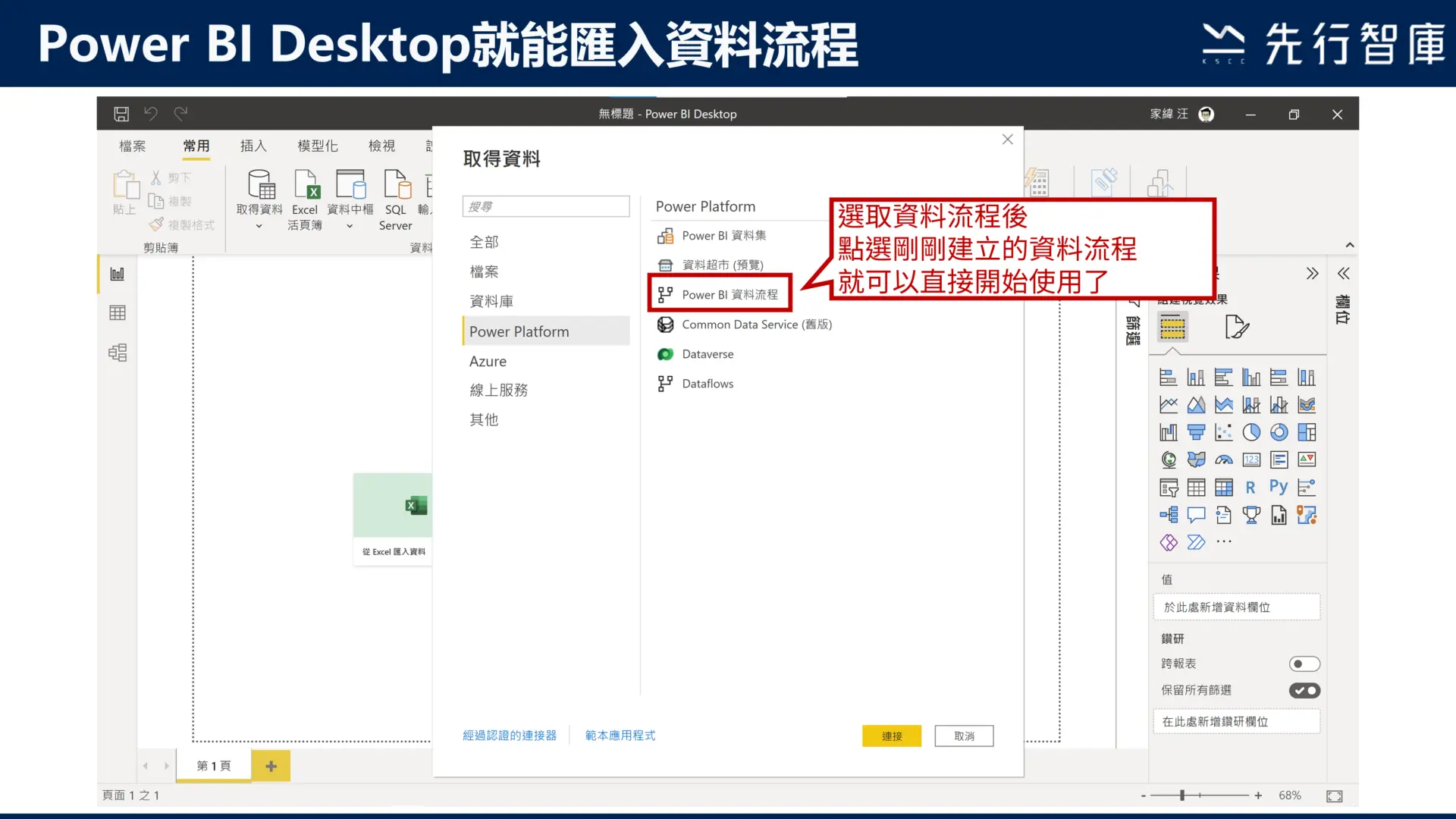 Can Power BI Dataflows also be utilized to build a data hub (5)