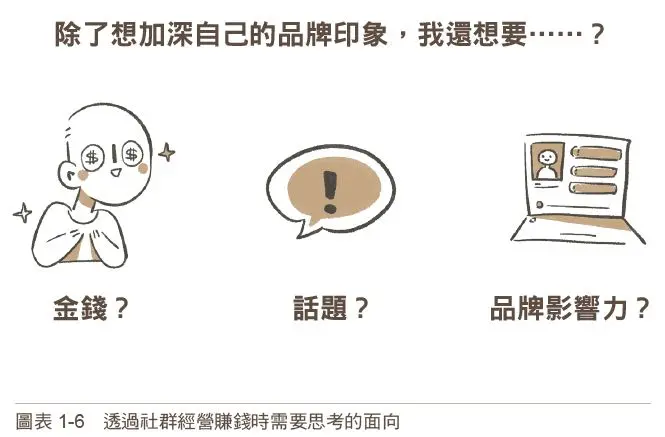 將流量變現，讓興趣為你工作—社群故事圈粉術，零基礎也能懂！3
