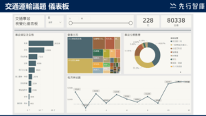 用政府公開資料打造市政儀表板，提供施政建議與解決市政難題1