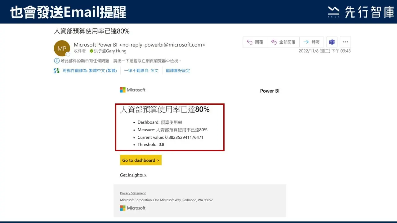 運用Power BI資料警示，做好預算控管