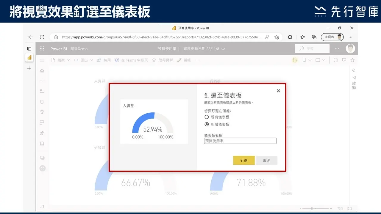 運用Power BI資料警示，做好預算控管