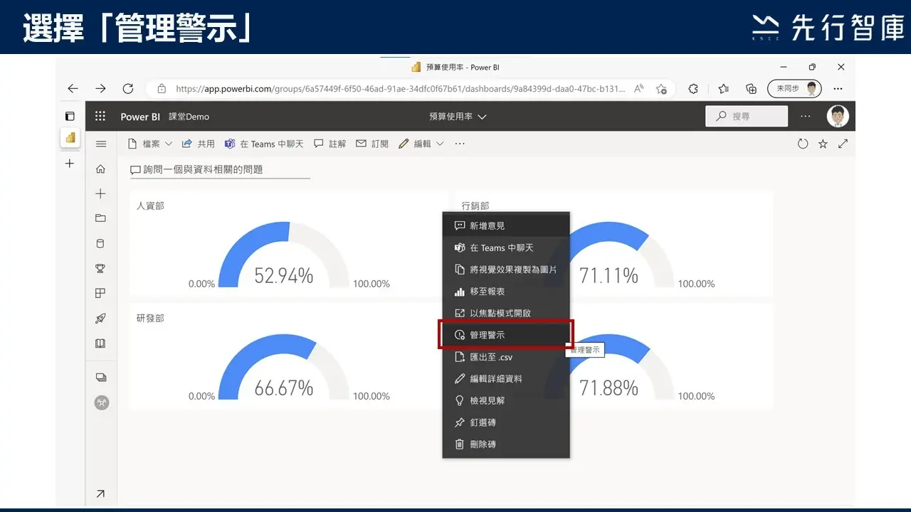 運用Power BI資料警示，做好預算控管