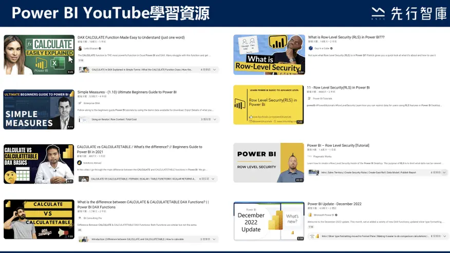YouTube學習資源