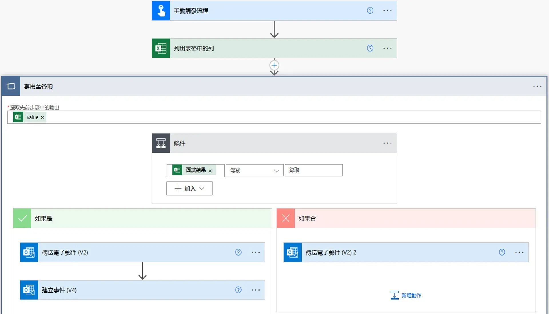 在power automate建置完成的RPA流程,因為設定成手動觸發流程,只要按下按鈕,RPA就會自動幫我們跑完整個流程,完成讀取Excel、分辨面試成功與否、寄出信件等一系列步驟。