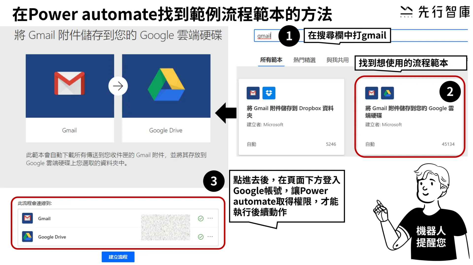 在Power automate找到範例流程範本的方法