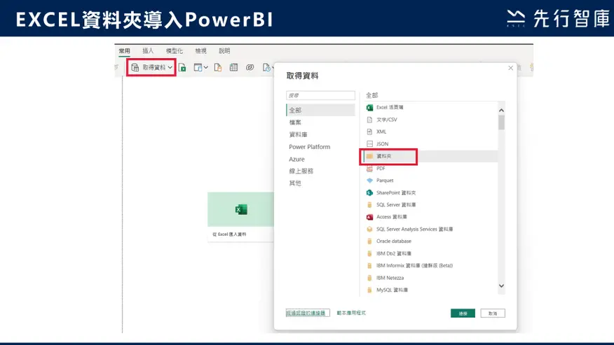 二、彙整資料夾功能操作與流程簡介