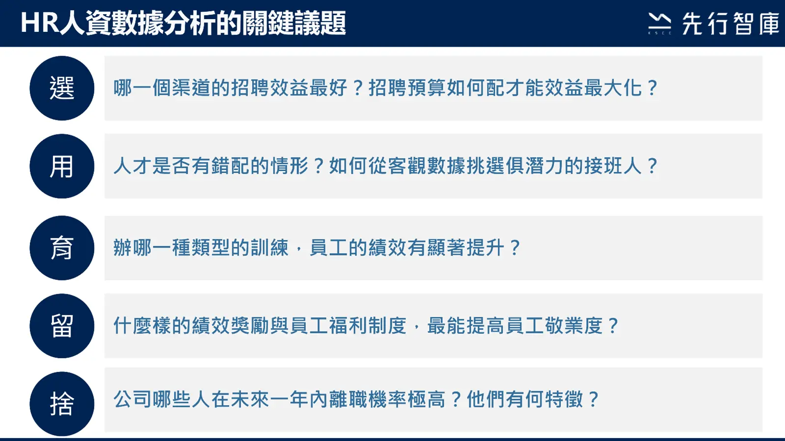 HR人資數據能分析什麼？