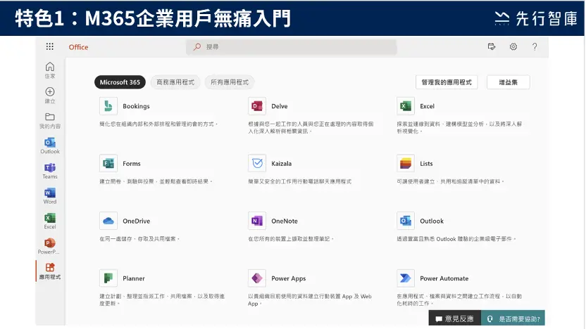 2.1 M365企業用戶無痛入門