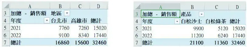 最強Excel學習指南，全面練就職場基本功！-02