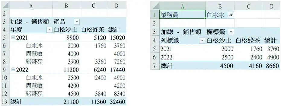 最強Excel學習指南，全面練就職場基本功！-03