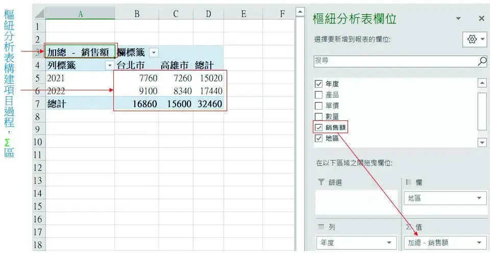 最強Excel學習指南，全面練就職場基本功！-09